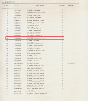 Preview: GASKET TRANSMISSION COVER (HIGH QUALITY)