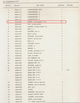 Preview: SCHRAUBENSET VERGASERDECKEL INNENSECHSKANT EDELSTAHL 28STK.