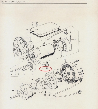 O-RING ÖLDRUCKGEBER