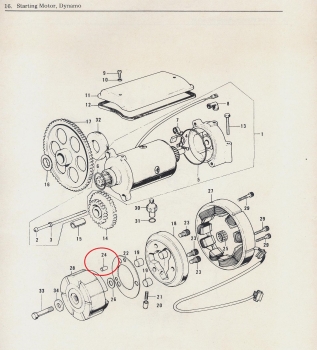 PIN ROTOR