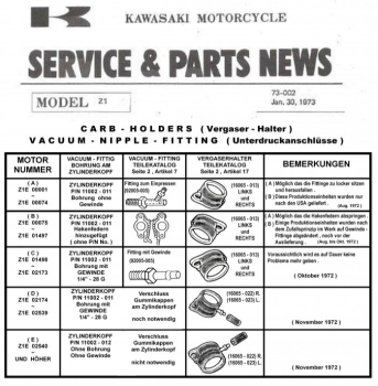 Preview: ANSAUGSTUTZEN SET ERSTE VERSION 1972