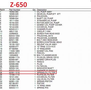 Preview: SPRING OIL FILTER
