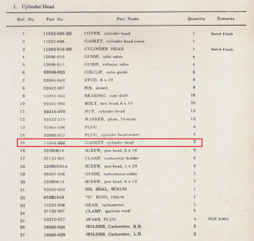 Preview: DICHTUNG ZYLINDERKOPF SET 2 STÜCK