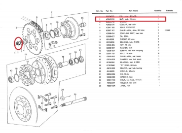 NUT LOCK 18MM