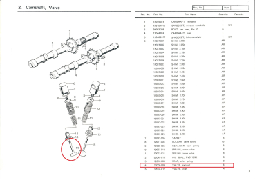 Preview: VENTIL AUSLASS 1000CCM "VESRAH"
