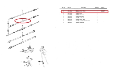 CABLE THROTTLE CLOSE