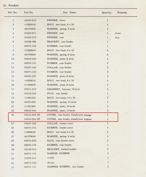 HECKTEIL LACKIERT 1972-73