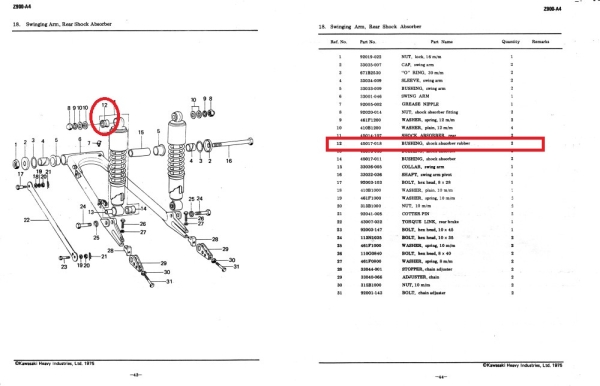 BUSHING SHOCK ABSORBER PAIR