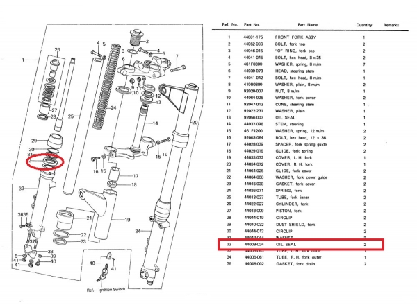 FORK OIL SEALS PAIR