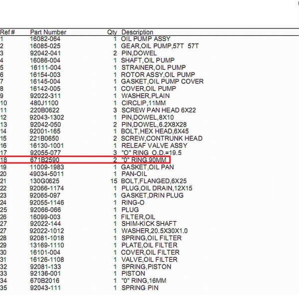 O-RING ÖLWANNE / ÖLFILTERDECKEL